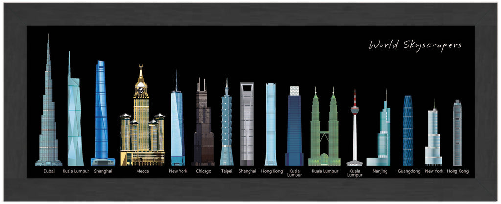 World Skyscrapers