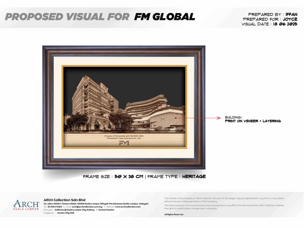 FM Global building integrated with the Taian Insurance building in Taipei.